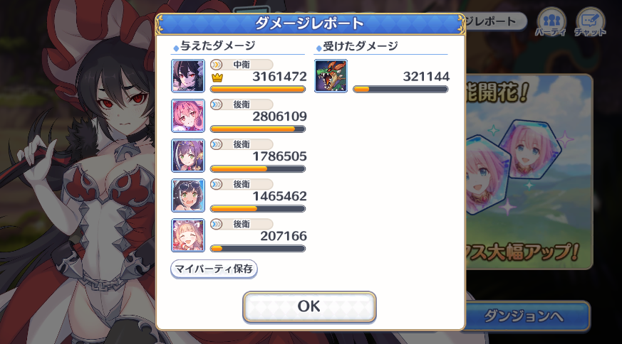 ダンジョンEX3クリア!!!
参考にさせてもらった先駆者の皆様、つきはなのみんな、クラメンのみんな・・・終わったよ
噛み合えば3凸でいけるらしいけど安全策取って連隊戦しかけたw
メインは主流の3PT+予備の3PTで計6凸 