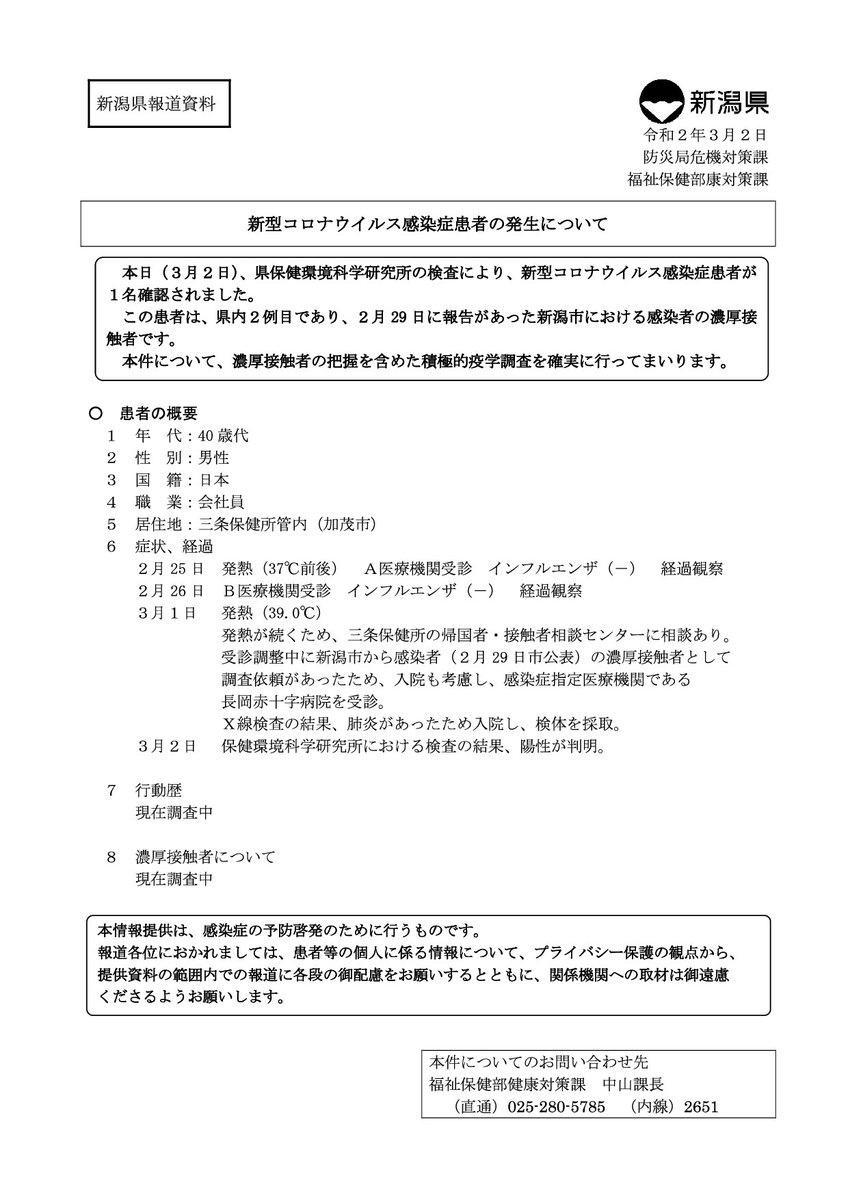 感染 者 新潟 新型 県 コロナ