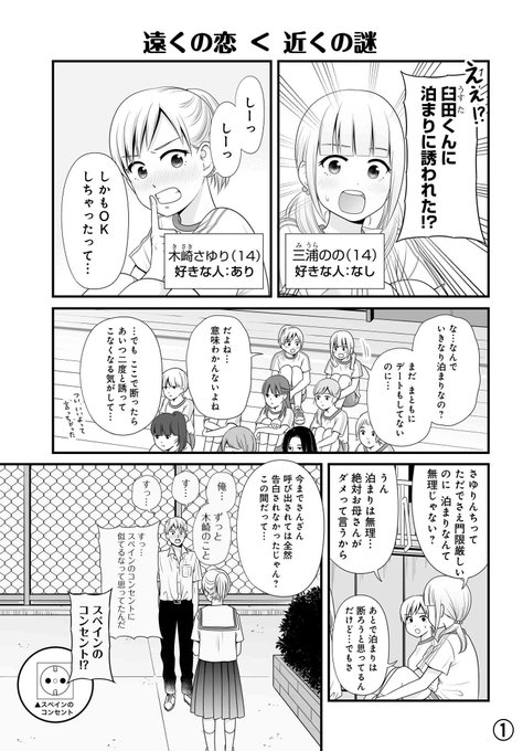 宇宙問題 を含むマンガ一覧 ツイコミ 仮