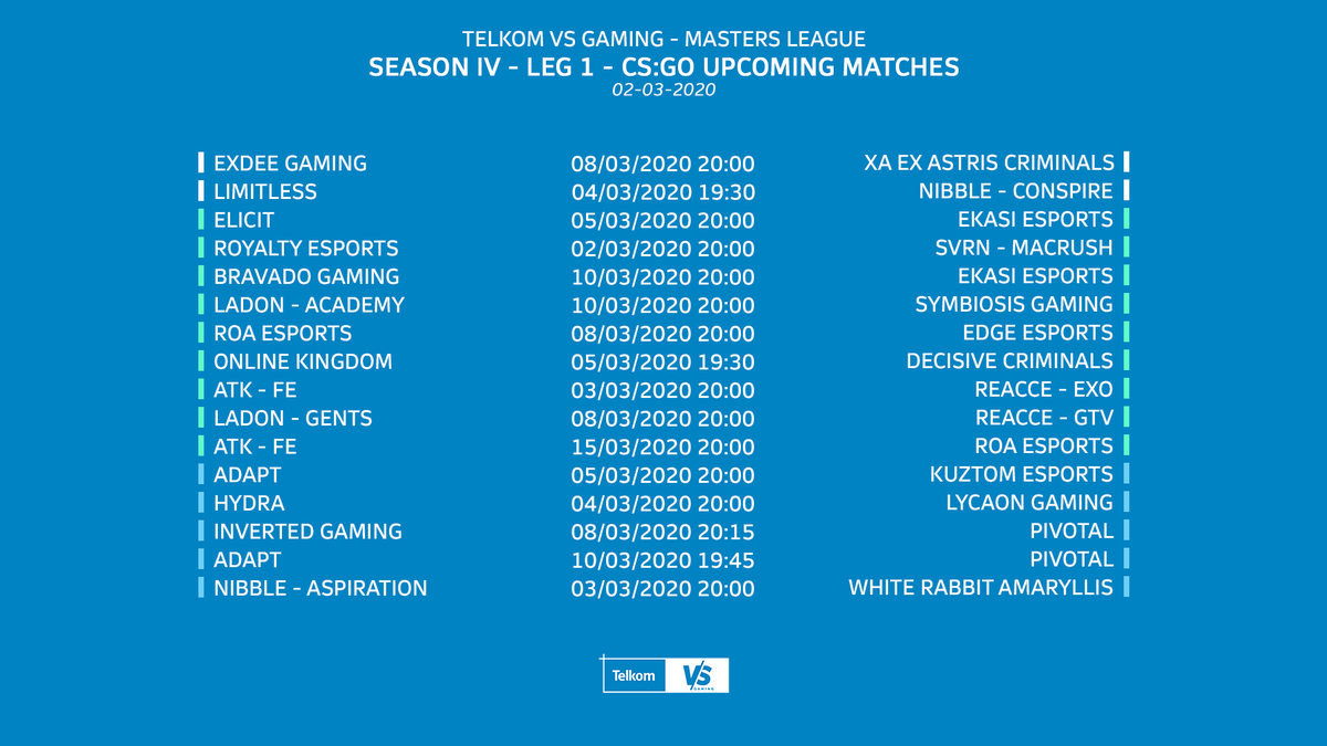 Today marks the start of the CS:GO #TelkomVSGaming Masters Season IV. 

Good luck to the teams who are taking part!