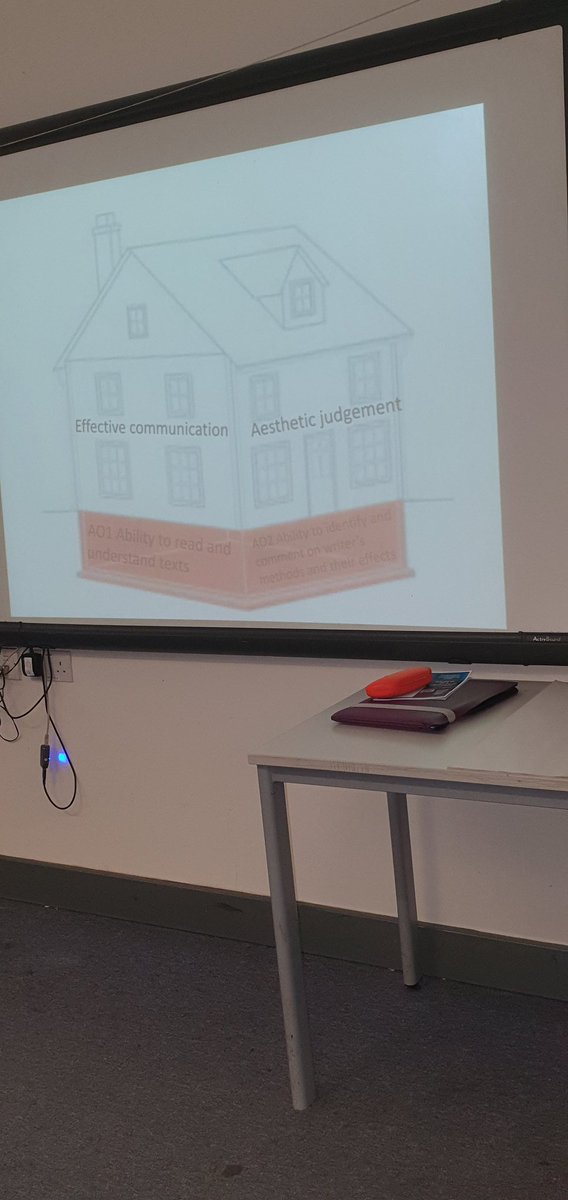dayodazzle's tweet photo. Two aspects of developing reading. #habsfedconference20 https://t.co/kJyyARrRxA