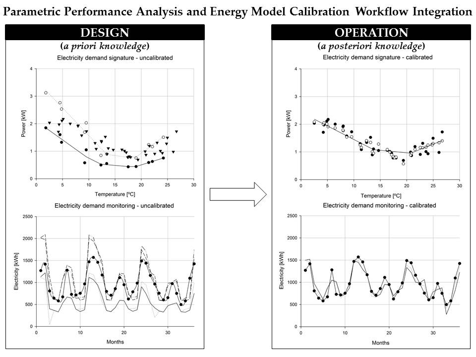 Benedetto Nastasi tweet media
