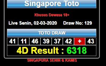 dwi_bianka's tweet photo. ⭐RESULT singapore ⭐
⭐Senin,02-03-2020 ⭐
⭐P01👉 "  6318  " SAHHH !!! 🥇
⭐SHIO   : kambing
⭐UNSUR :  tanah

hallo kaka, di BO Cepatdaftar terima deposit VIA PULSA ya sekarang caranya gampang bgt .. ayukk cobain keberuntungann nya di disini dan jamin asyik deh ngebeet disinii https://t.co/4u5L1i7GOh