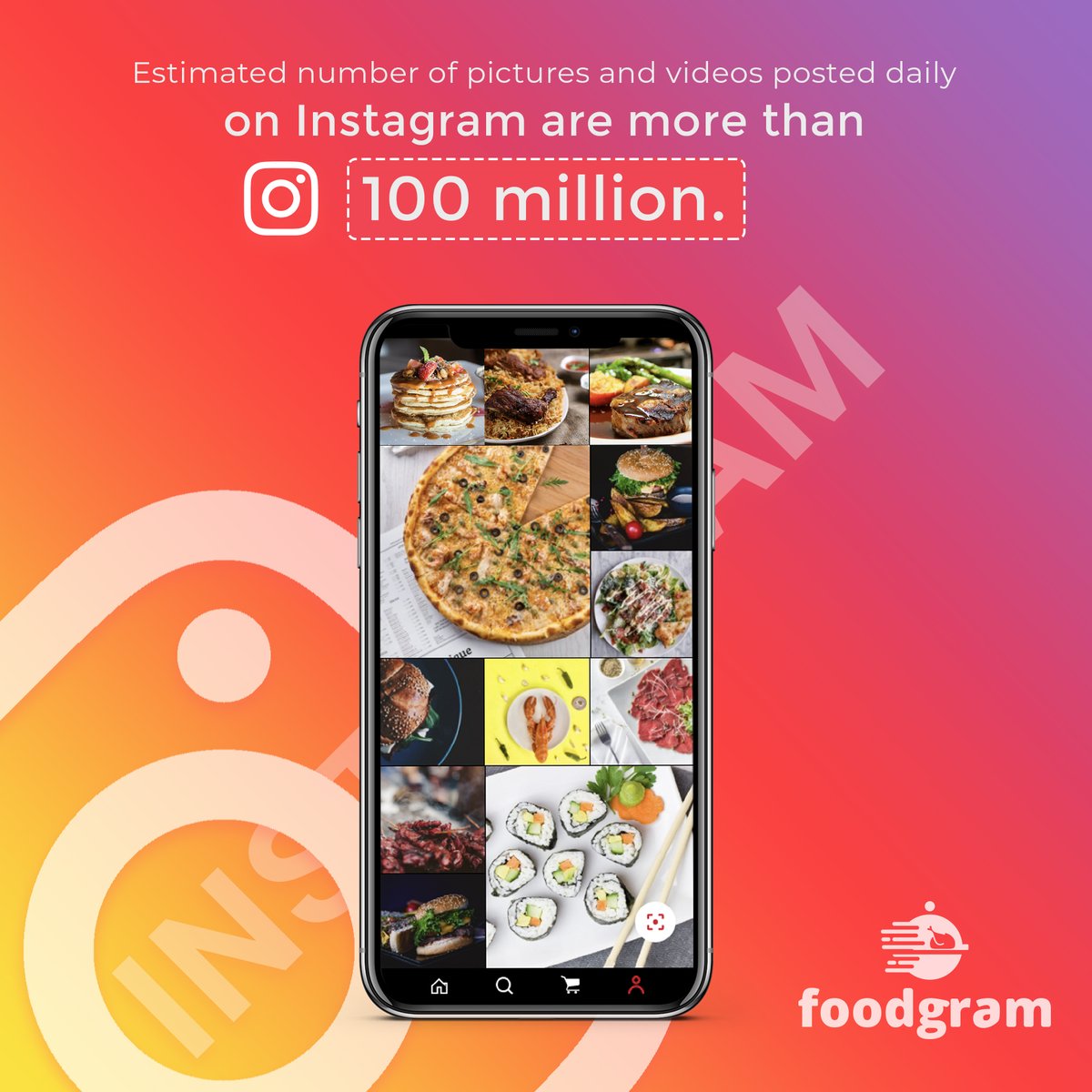 #foodgram
Online #delivery Platform