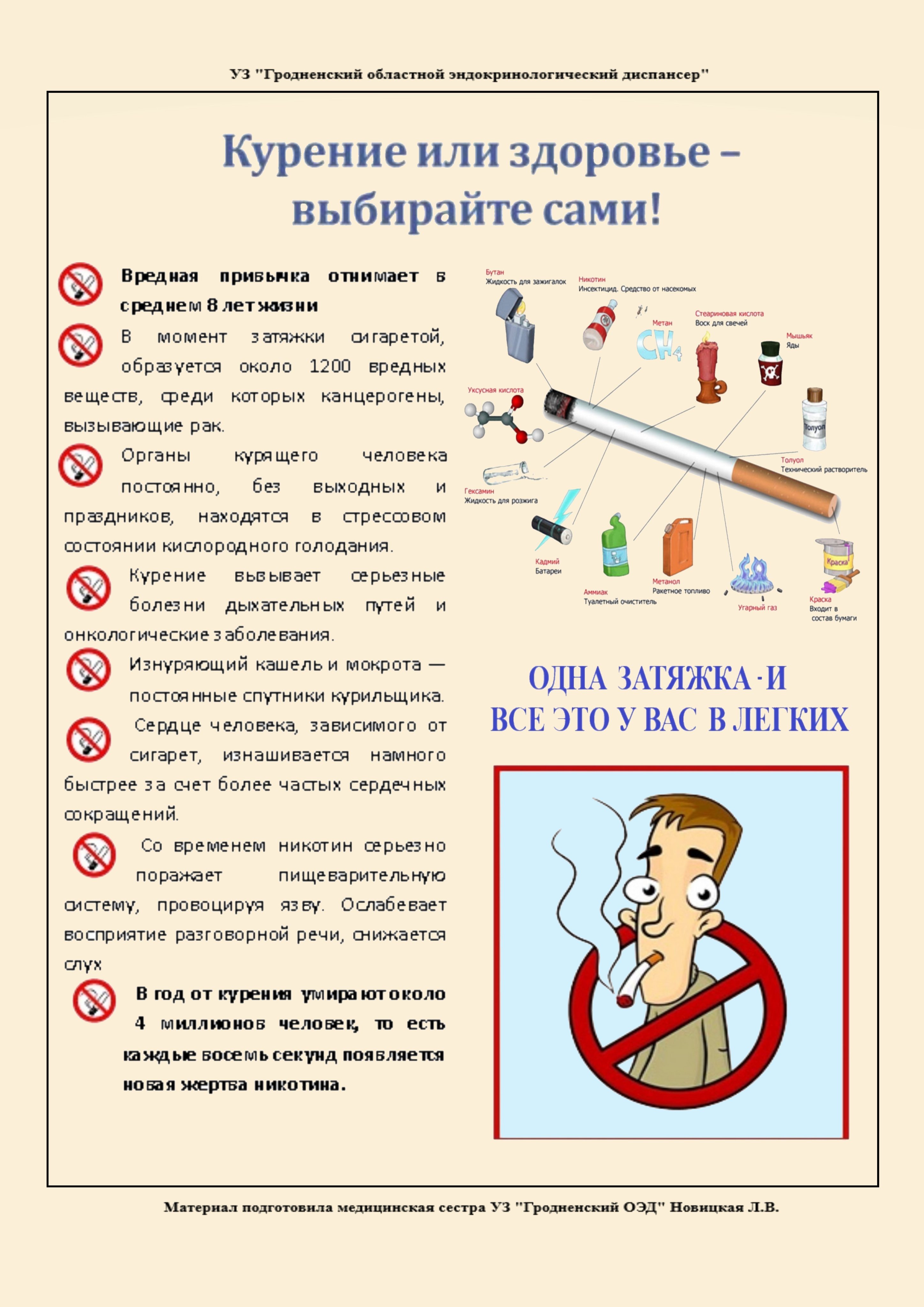 Курение или здоровье выбирайте сами