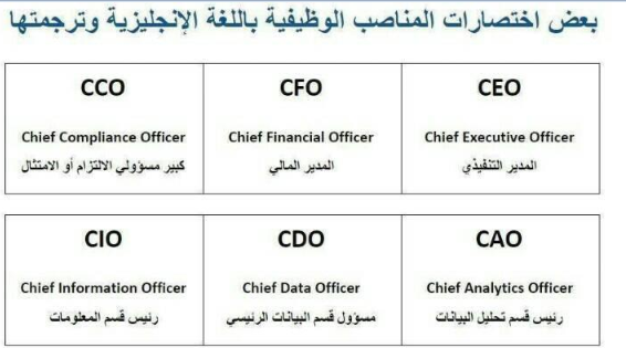 OdaHeba's tweet photo. #translation
#تراجم
#المترجم_في_خدمة_المترجم https://t.co/MX82Zgrgue