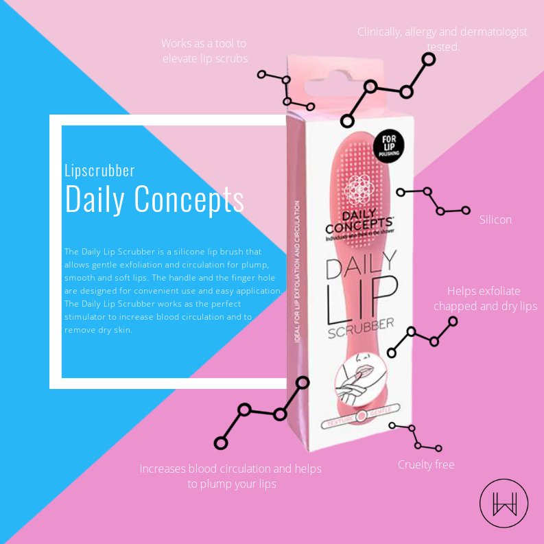 Wellness Lab Group tweet media