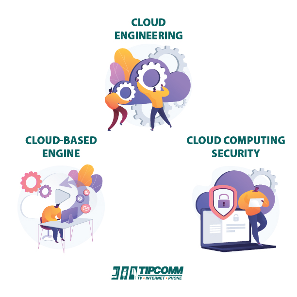 TIPCOMM tweet media