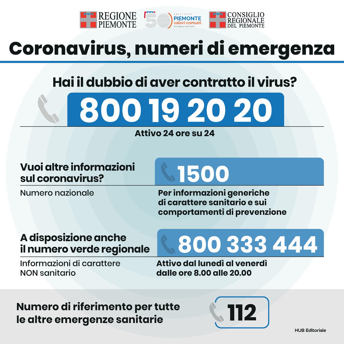 #coronavirus #Piemonte 
Ultimi aggiornamenti su:
ℹ️ informazioni sulla situazione 👉bit.ly/3ccsQaT
📢News 👉 bit.ly/394IWkL 
🔎Circolari e ordinanze 👉 bit.ly/3ceGk62
#nofakenews