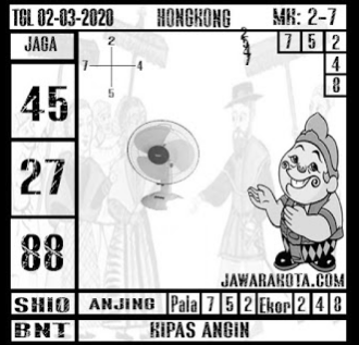 dwi_bianka's tweet photo. #togel #togelonline #togelhariini #rumustogel #prediksitogel #prediksitogelsgp #prediksitogelhongkong #prediksitogelHK #prediksitogelhariini #prediksitogelsidney #livegamecasino #casinoterpercaya #prediksiTogelakurat https://t.co/7SbtxuLzTD