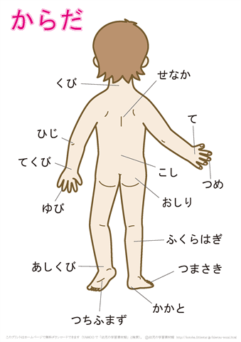 セルバンテス書店 Pa Twitter Me Duele La Cabeza Creo Que Tengo Un Poco De Fiebre 頭が痛いの 少し熱があるみたい Pues Tienes Que Descansar Que Te Mejores Pronto なら 休んだほうがいいよ 早くよくなりますように スペイン語 スペイン語