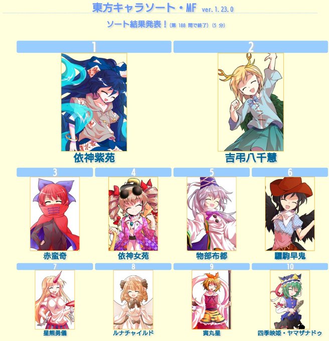 キャラソートのtwitterイラスト検索結果 古い順