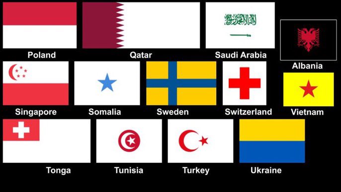 地図フリーク 2色の国旗で色を反転させると 国旗 T Co Ndfqhdhfcn イスラム圏で 日の丸を夜に替え 赤い月 星 赤十字旗は 元々 創設者デュナンの母国スイスの国旗の色を反転 穀倉地帯のウクライナでは天地逆転 麦畑と青空