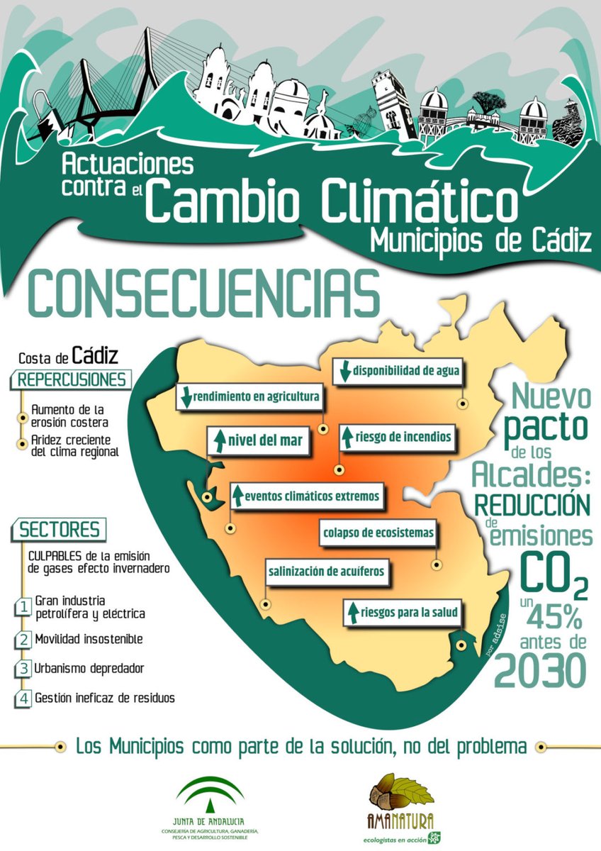 adsise's tweet photo. @ama_natura @ecologistas contó con nosotros para la imagen del proyecto “Adaptación de los municipios de Cádiz al Cambio Climático: Medidas de educación y sensibilización.”
#pactodelosalcaldes
#CambioClimatico
#Cádiz
Autor: Daniel López Marijuán
+ info: https://t.co/42cHLW5ZDX https://t.co/yIW14MQ9sF
