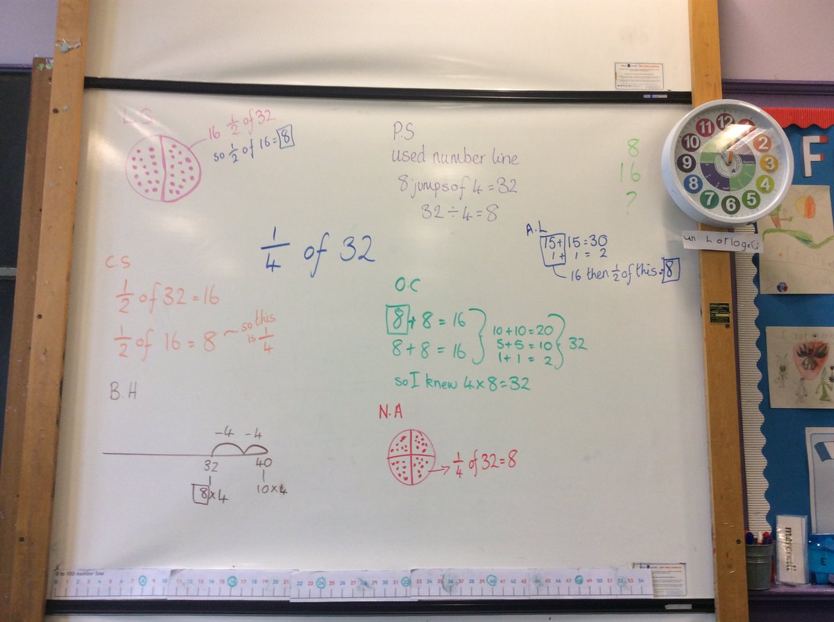 CairnPS's tweet photo. How would you solve finding a quarter of 32? P3/4 had lots of different strategies during their fraction talk today #numbertalk #fractionsense https://t.co/Lx9TEglcga