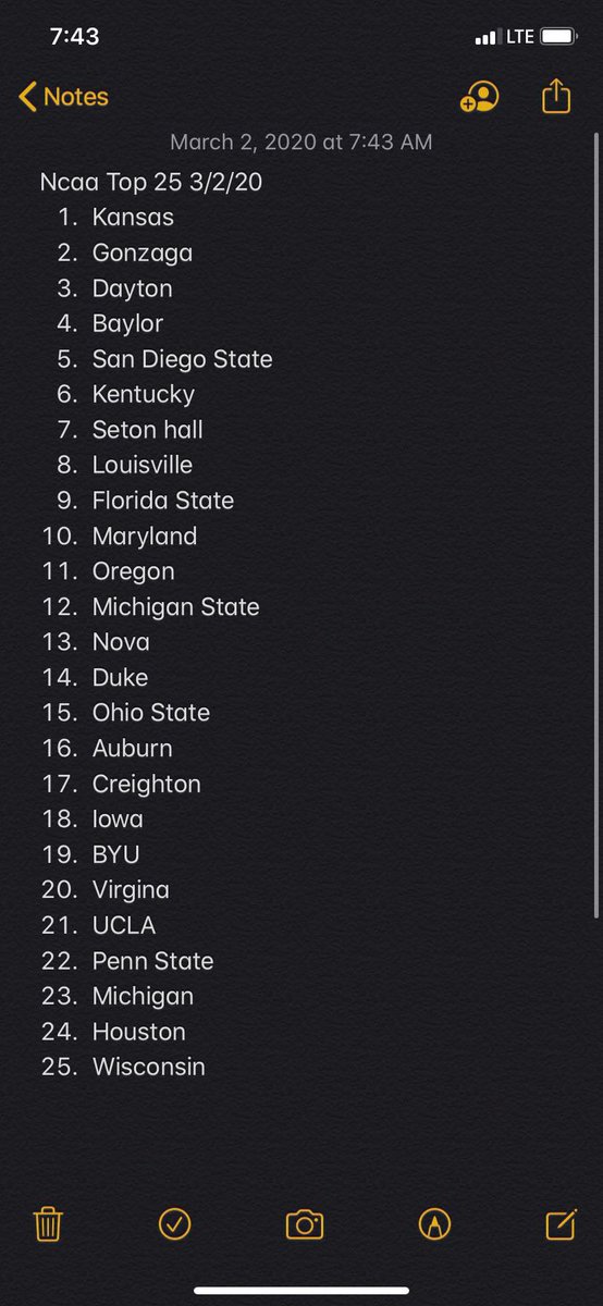 BigBlueSportsN1's tweet photo. College Hoops Top 25 heading into March https://t.co/pQ2EaEOZxt