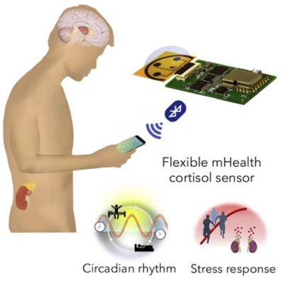 1st Graphene 1stgraphene Twitter