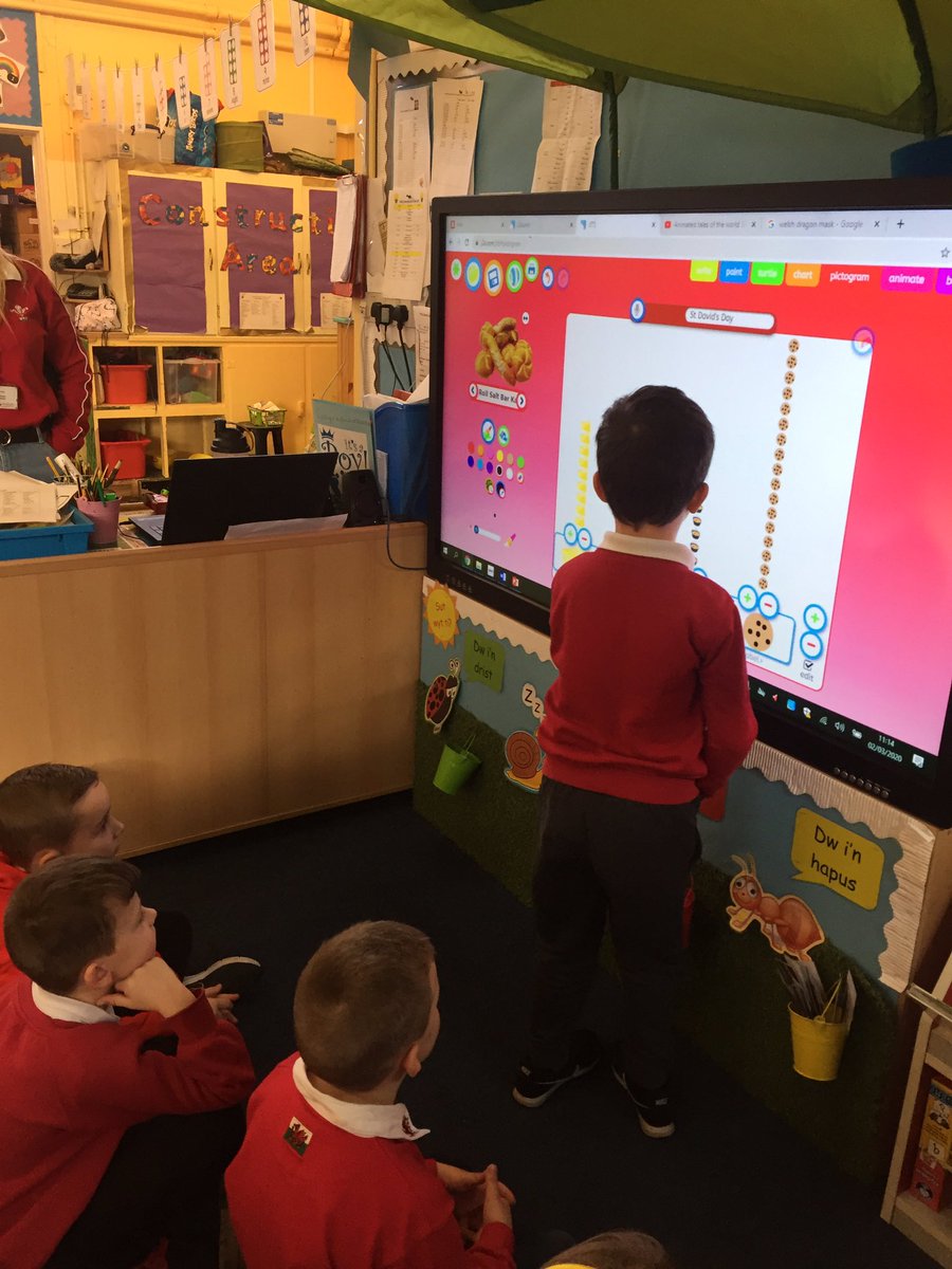 CraigfelenP's tweet photo. We voted for our favourite using @HwbNews #cfpdcf https://t.co/ZzGlOzKc9O