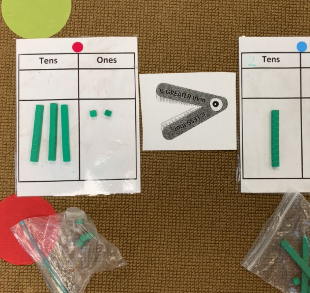 KLevenduski's tweet photo. #firstgrademath @HuntingtonEle #WeAreNorwich https://t.co/ciP0MxyYaX