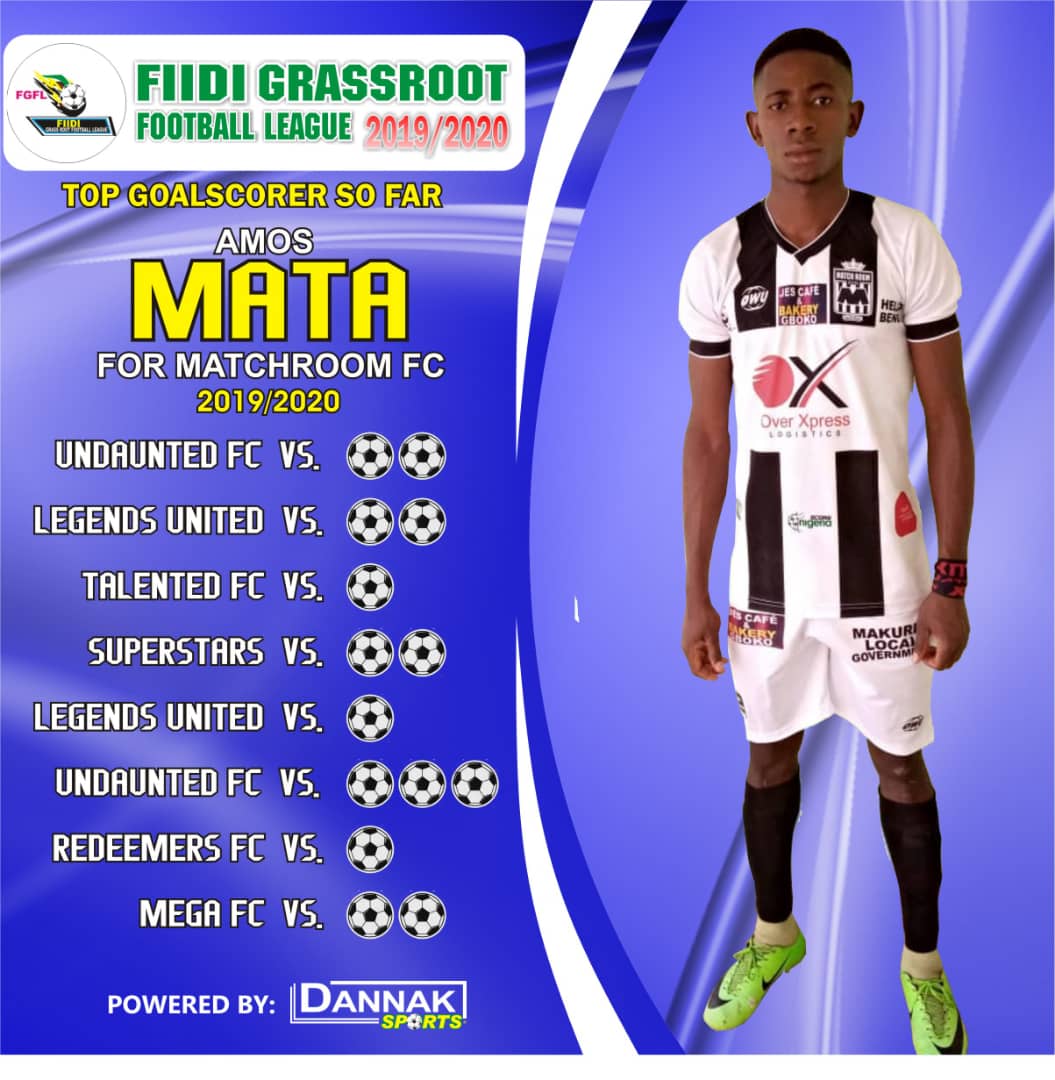 MatchRoom Football Club tweet media