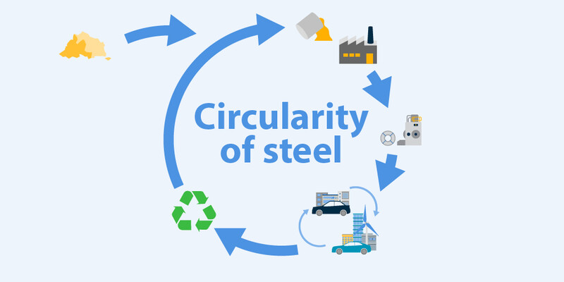 TataSteelUK tweet picture