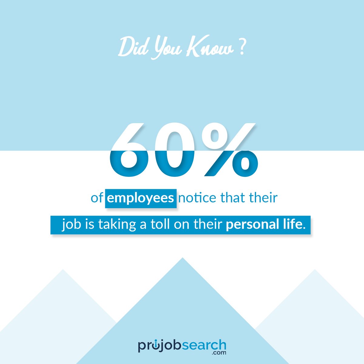 Pro_Job_Search's tweet image. There is a serious crisis going on in terms of employee wellness. Employees are stressed, overworked, and don’t have a good work-life balance.
#InterviewTips #Interview #CareerAdvice #Resume #Career #business #job #Jobs #JobSeeker #FindJobs #Hiring #jobsearch #ProJobSearch