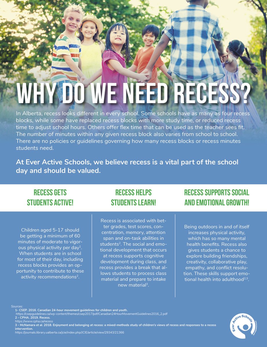 EverActiveAB's tweet photo. #Recess has the potential to be a time for both #physicalactivity AND #socialemotional growth that supports academic and cognitive development.
#RecessFacts  #RecessMatters  #ReDefiningRecess
@albertaHPEC @CASSalberta @CSL_Leaders @Abschoolcouncil @bfflnetwork https://t.co/GaWGrliuwp