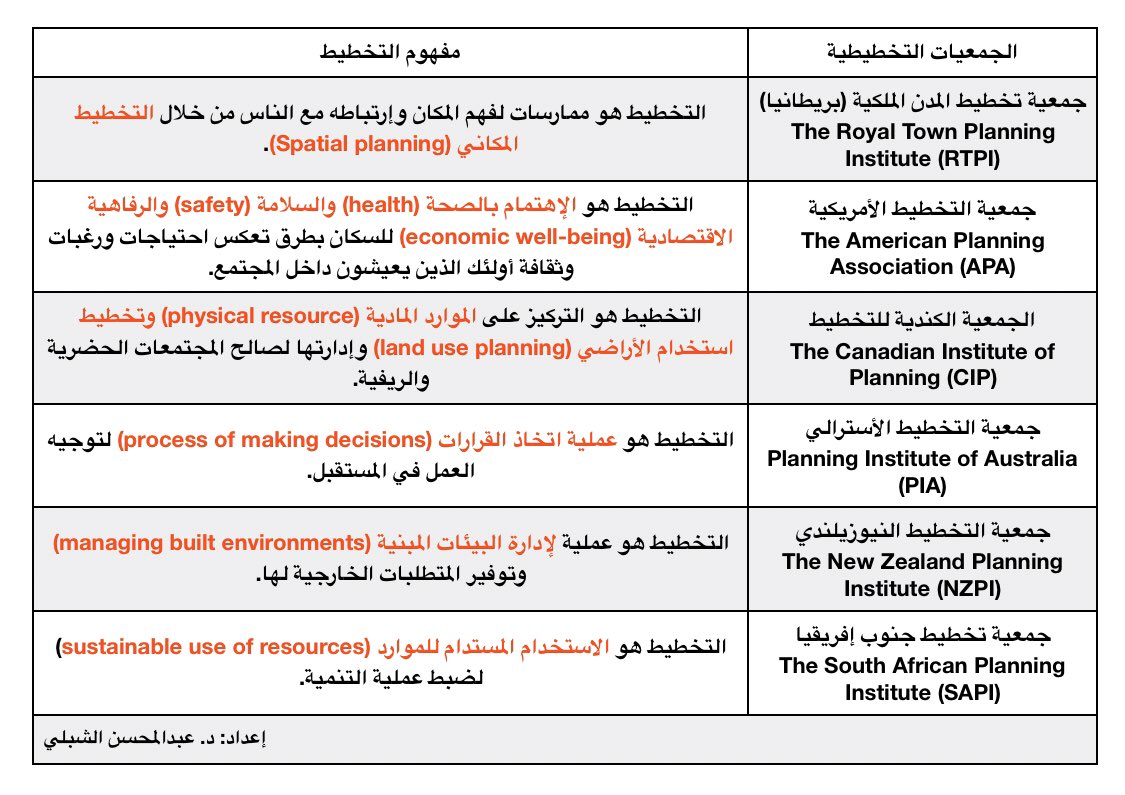 عبدالمحسن الشبلي tweet media