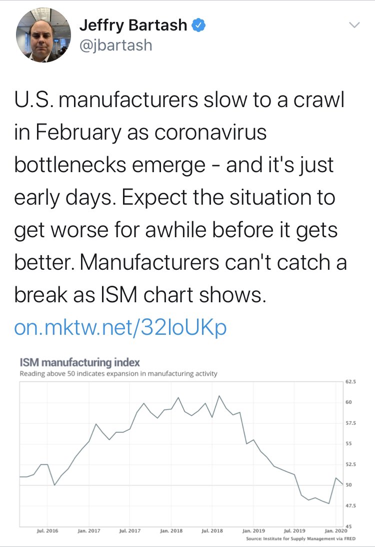 Manufacturing in Feb rose (50 or above means a rise. It is 50.1) and it is better than half of 2019, but you would think the opposite from reading Jeffrey's tweet. This is economic panic-spreading which can lead to an actual slowdown. (BTW, Jeff is usually careful.)  #COVID19