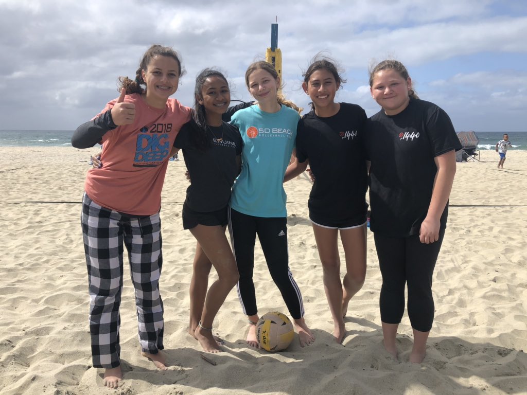 SD Beach tweet media