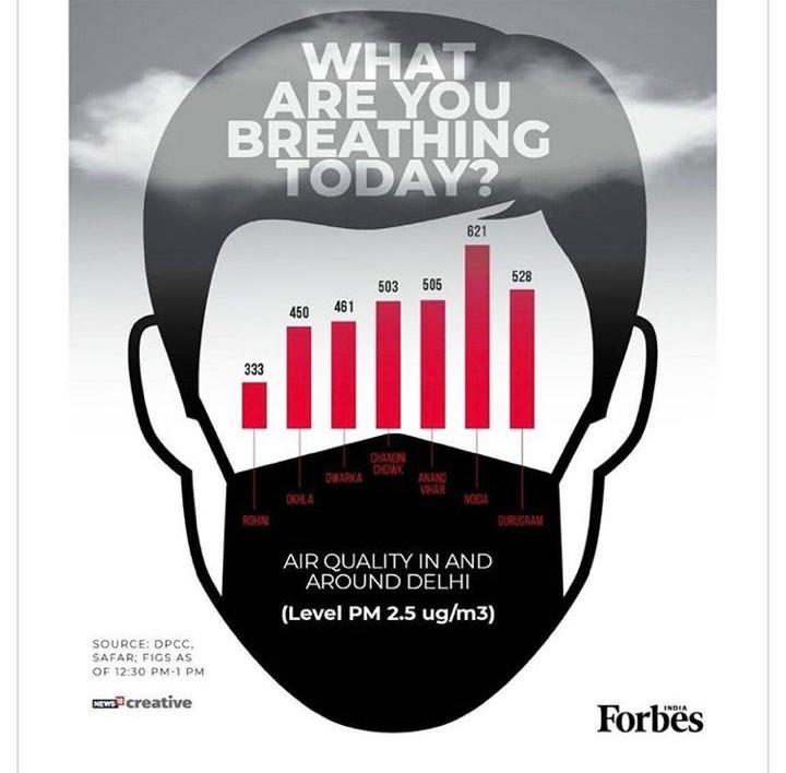 BreathlessDelhi's tweet photo. Brand creatives attempt to make people aware of the emergent situation in the city. They did so with dark humour, to engage.   #airpollution #airpollutionindelhi #breathlessdelhi #savedelhi #gogreen #marketing #brands #darkhumor https://t.co/y3yNUC1FzT