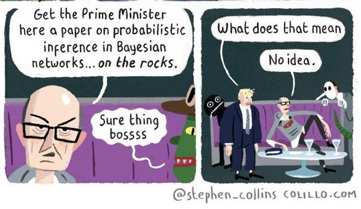 profnfenton's tweet image. So #BayesianNetworks make it into the Guardian cartoon theguardian.com/lifeandstyle/n…