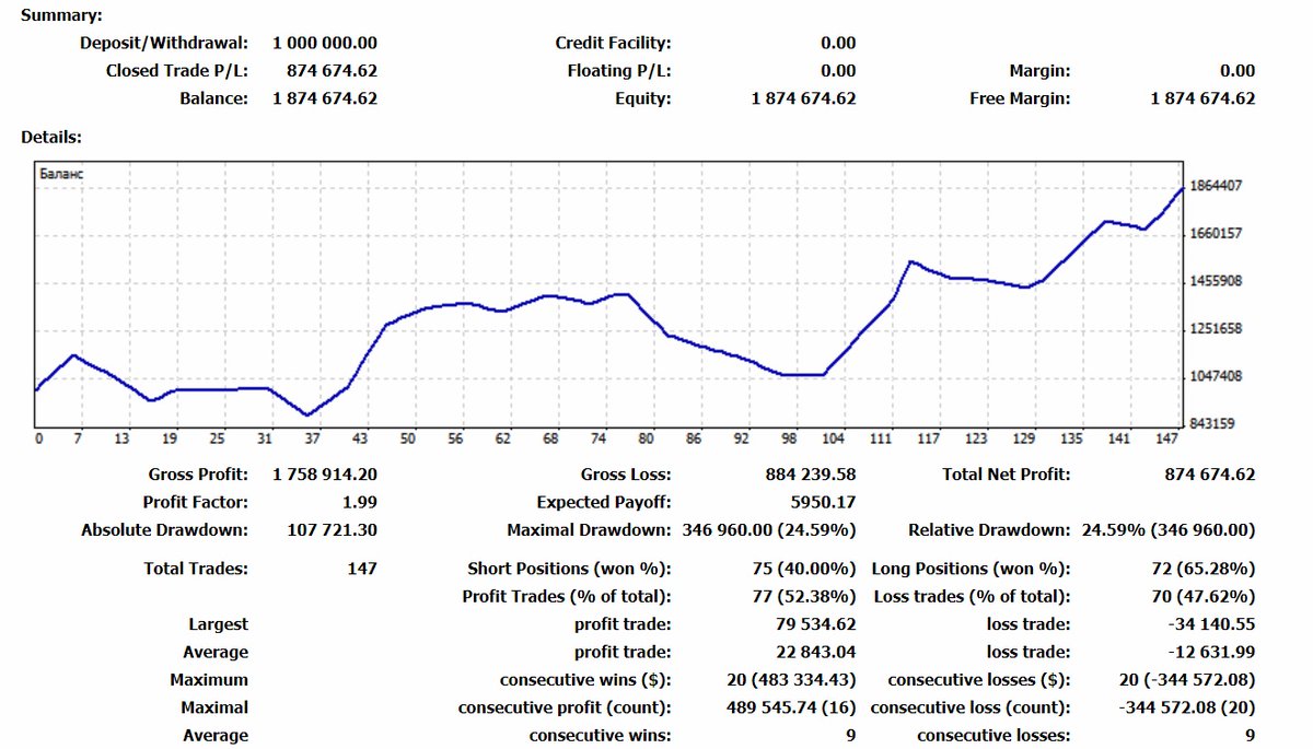 managed forex accounts canada managed forex accounts canada