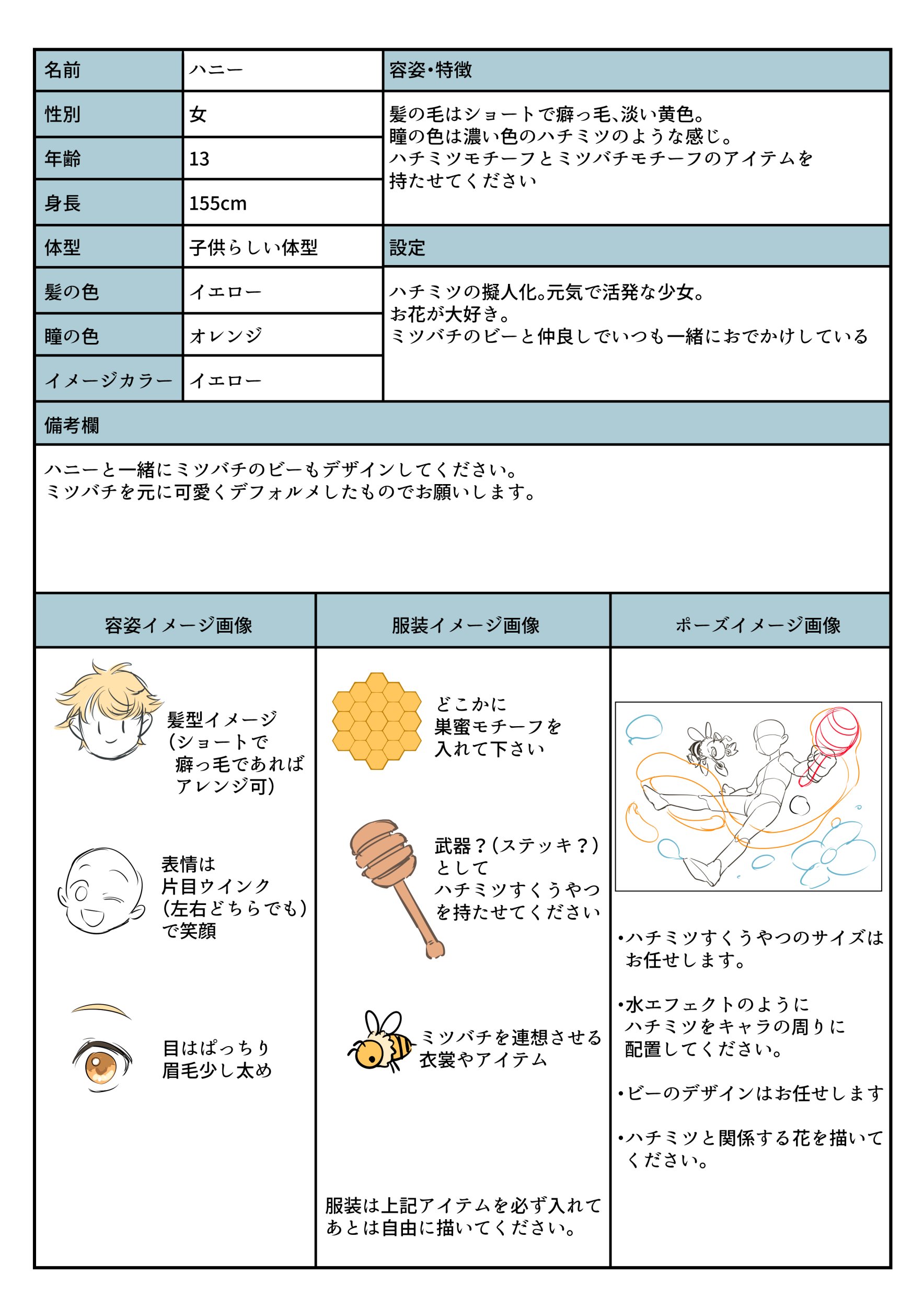 みんつ Twitter પર ソシャゲとかのイラストのお仕事をする時に必ず指示書という物を貰うんですけれど なんちゃって指示書を作ってみました 本当の指示書よりもデザインの自由度高めなので よかったらキャラクターをデザインして遊んでみて下さいね