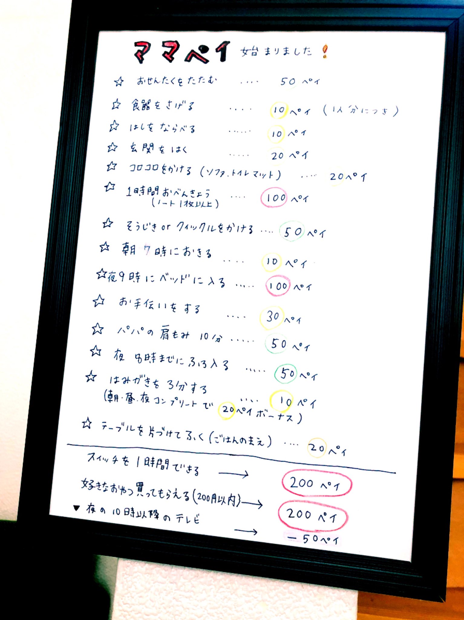 ママペイとは 作り方やリスト表は ご褒美の内容は 長期休み子供やる気アイテム Honokoko Time