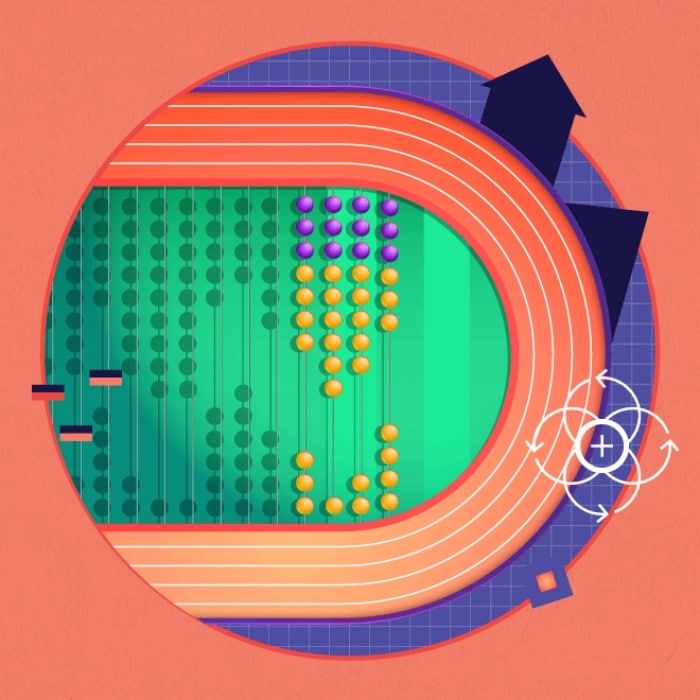 See what happens when finance funds innovation at the speed of agile. Companies like Barclays, Rolls-Royce, and Delta talk about it here. #TechTrends buff.ly/37fLP16