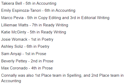 ConnallyUil's tweet photo. Congrats to the following students that earned awards at the Liberty Hill Invitational UIL Tournament this weekend: https://t.co/jhqP2CD4uj