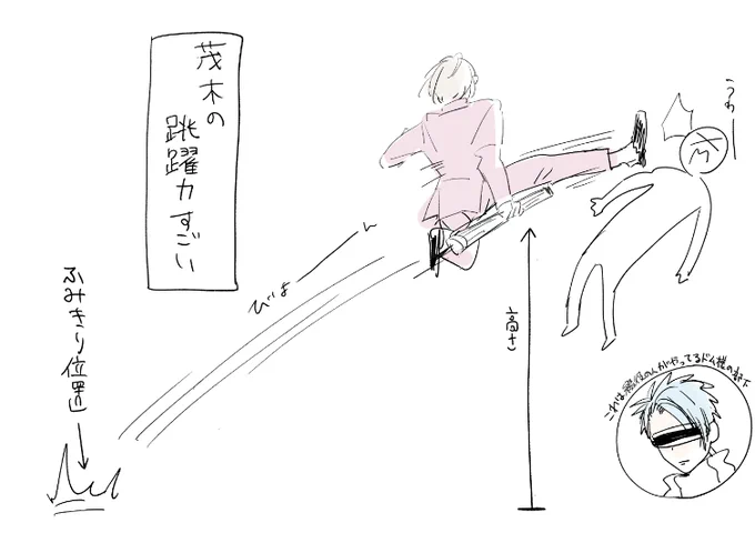 誇張した感想追加 