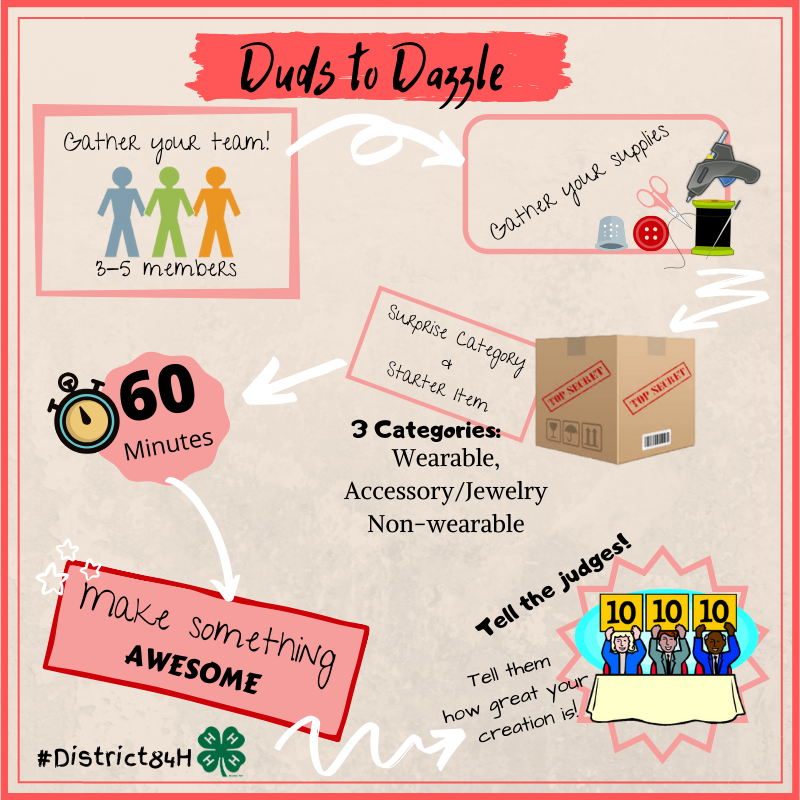 Registration for the District 8 4-H Fashion contests is now live! 

Be sure to check with your County Extension Office for their contest dates &amp; registration deadlines. 

#4HFashion
#growtrueleaders