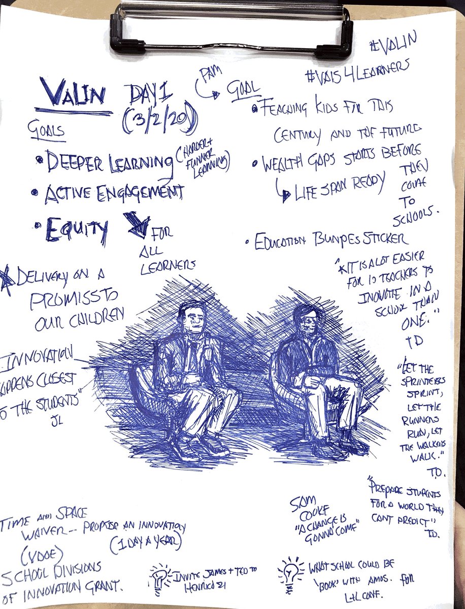 Reflections from #VaLIN #VAis4Learners Institute opening speakers @dintersmith @DrJamesLane #LifeReady @HenricoSchools @HCPS_Innovates @ALPlearn @Amos_ALP