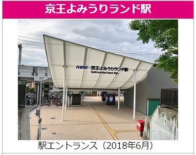 よみうりランドのゴンドラ スカイシャトル ２０２２ 待ち時間や混雑状況 口コミ ナチュラル スマイル