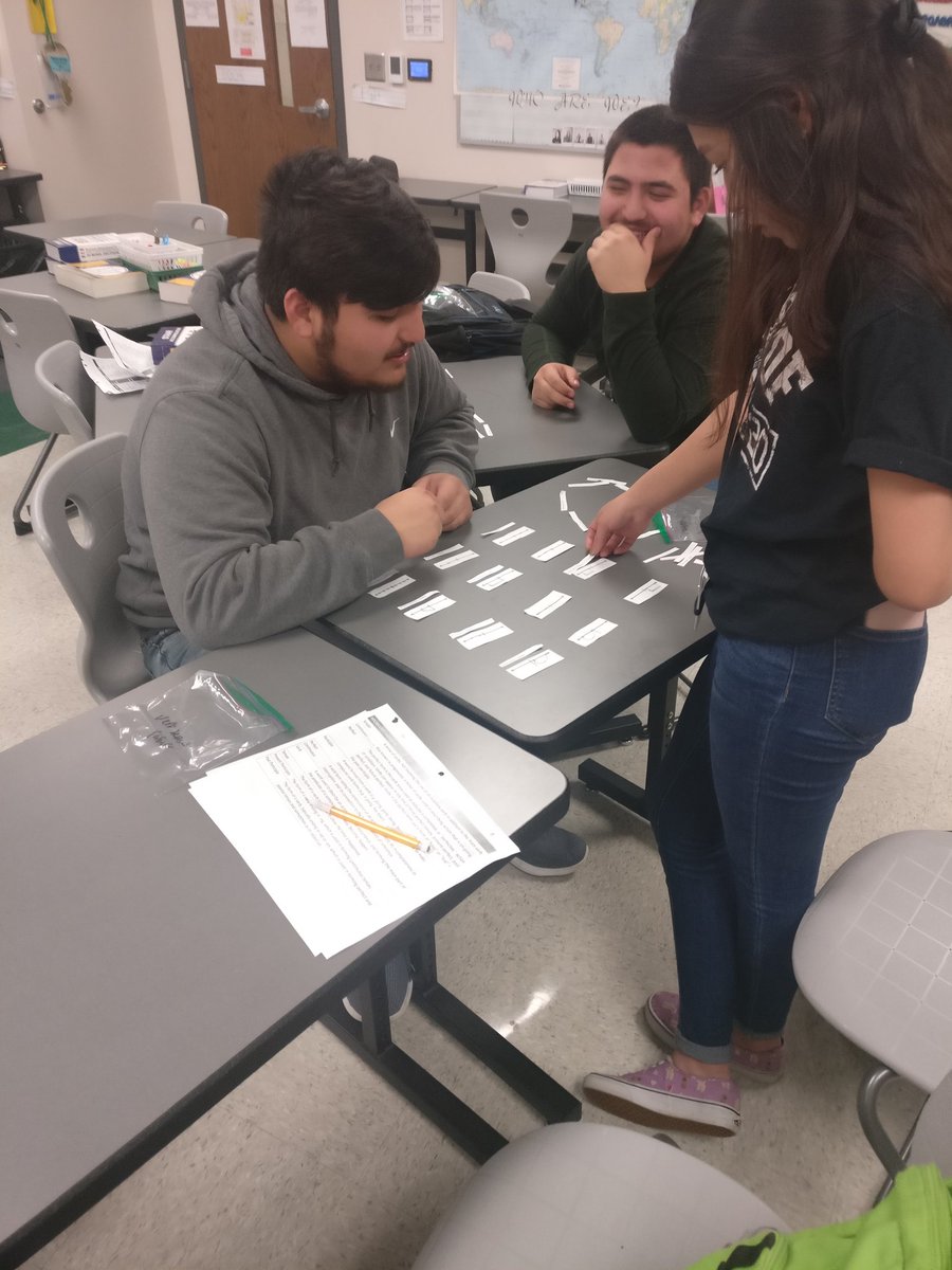 Carolinelaoshi's tweet photo. Learning about verb tenses can be fun and interactive! After learning the technicalities and making example sentences, now we're grouping a pictorial representation of the tense, the label, and an example sentence! #ellchat https://t.co/08tVb3wSGf