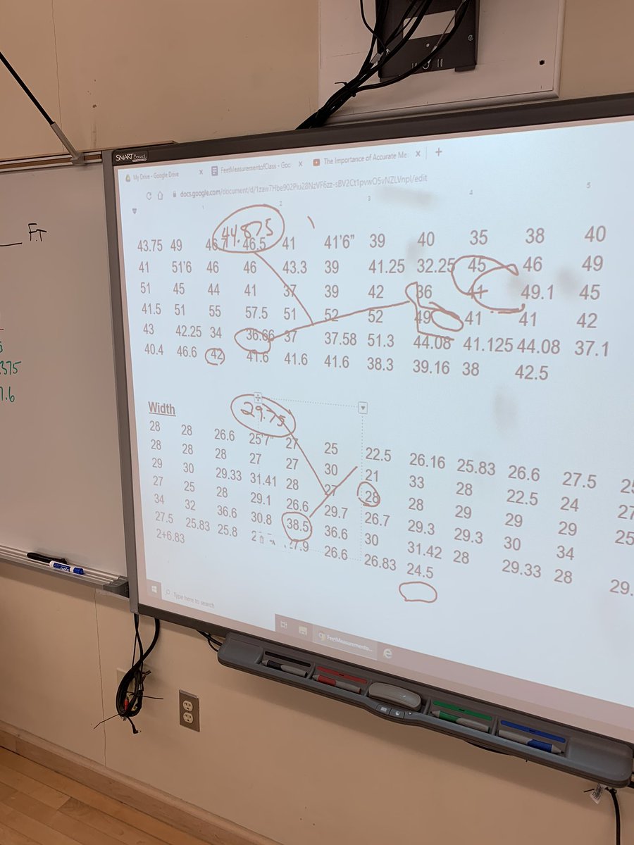 tradesclass's tweet photo. We also used our outliers to see if they produced an acceptable answer to get us close...guess what, it was within a foot of the actual! #nowhowaboutthat @brewsterschools @WellsMS_AP @WMSJohn_Clark https://t.co/3dsnt2cFQl