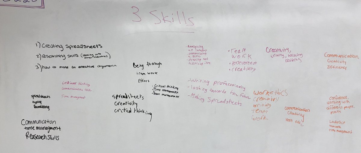 Intro to Business students reflecting on the 3 skills they felt they personally worked on most throughout their just-completed Business Plan Project. Developing and honing real-world skills, gotta love it! #ghscommunity