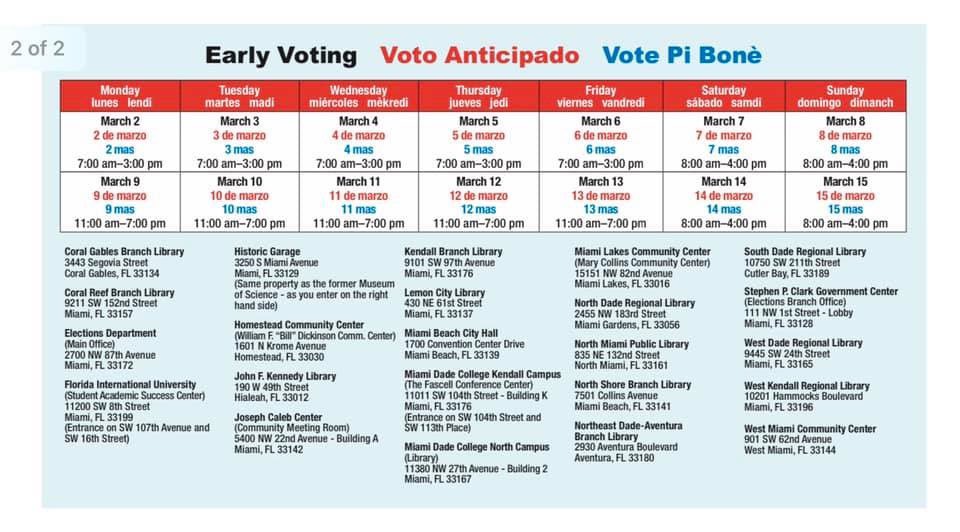 OurRev305's tweet photo. EARLY VOTING in Miami started today!
Pick a date and spot to vote for Bernie and go earn that I VOTED sticker!!
You can vote at ANY location from March 2-15 #Bernie2020 #MiamiDade https://t.co/Tiotw7eQhP