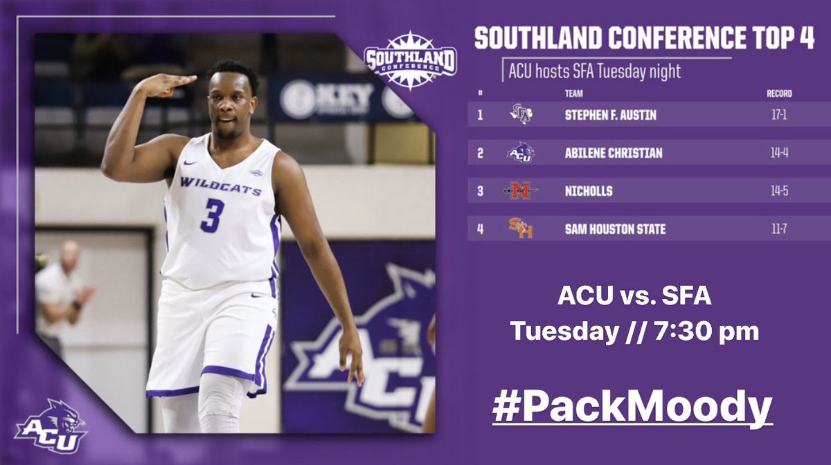The NUMBER ONE TEAM is in town Tuesday Night. WE NEED YOU!!!

Come on out and #PackMoody!

We need the LOUDEST, BEST FANS IN THE LEAGUE to help <a href="/ACUWBB/">ACU Women’s Basketball</a> &amp; <a href="/ACU_MBB/">ACU Men’s Basketball</a> get 2️⃣ HUGE WINS!

#GoWildcats #PackMoody