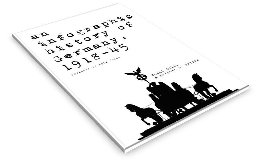KateJones_teach's tweet photo. I have had the pleasure to read &amp; write the foreword to this new book: An infographic history of Germany 1918-45 by @thelibrarian6 &amp; @prohistoricman 

Absolutley brilliant book ... historically rich &amp; visually stunning! #historyteacher #TMHistoryIcons #TeachUAEchat #UKEdchat https://t.co/GoFGVWy2Yp