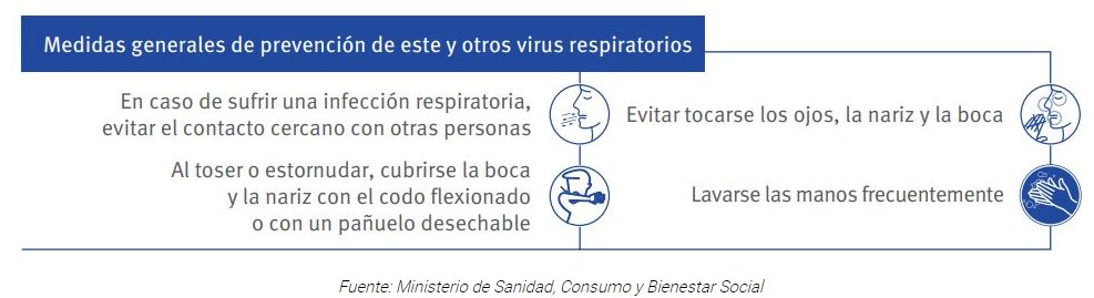 ⚠️#Infarma2020 se celebrará con normalidad.
Estamos haciendo un seguimiento minucioso de las recomendaciones de las autoridades sanitarias para adoptar las medidas adecuadas para prevenir la transmisión del #coronavirus #COVID19. +INFO en nuestra web👉bit.ly/38lKSV2