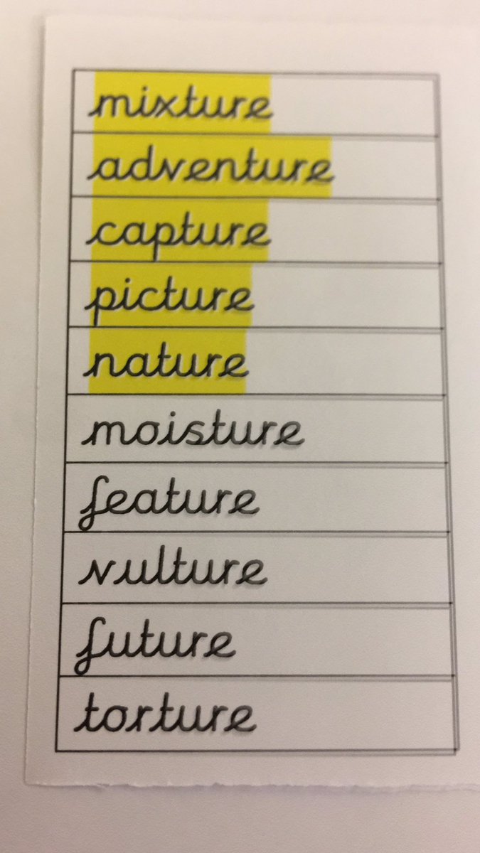 Year 4 spellings for this week!!
