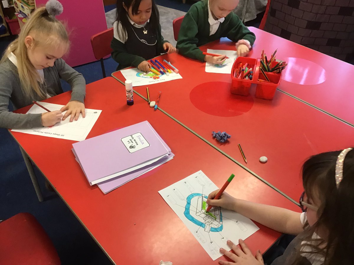 NLindsay_Mrs's tweet photo. On Friday we were learning about parts of a castle. We discussed what each part is for, labelled them and then created our own 2D shape castles. This will all help us when it comes to making our junk model castles. #design #functionalwriting #crosscurricular @FernieleaSchool https://t.co/VX1r9U5m1c